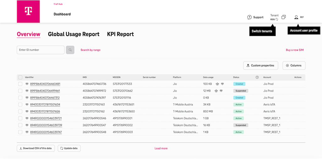Manage tenant