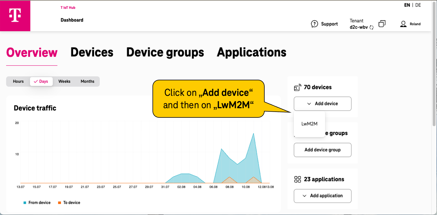Overview tab of D2C web application